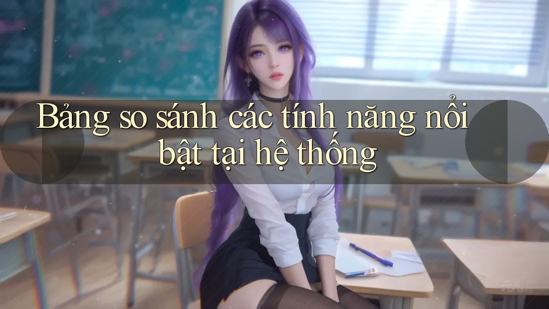Bảng so sánh các tính năng nổi bật tại hệ thống Bảng so sánh các tính năng nổi bật tại hệ thống